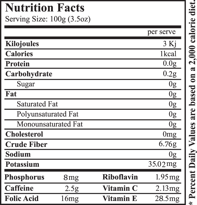 DWGT-Nutritional-info